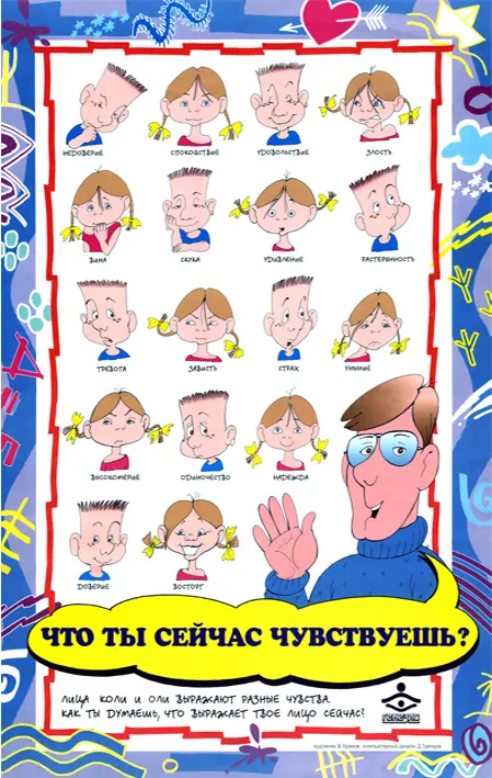 Плакат "Галерея эмоций" (Что ты чувствуешь?)