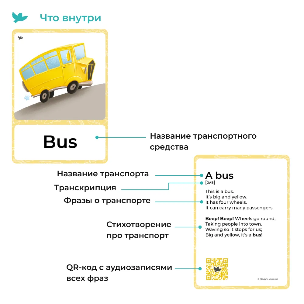 Карточки Transport на английском языке с озвучкой