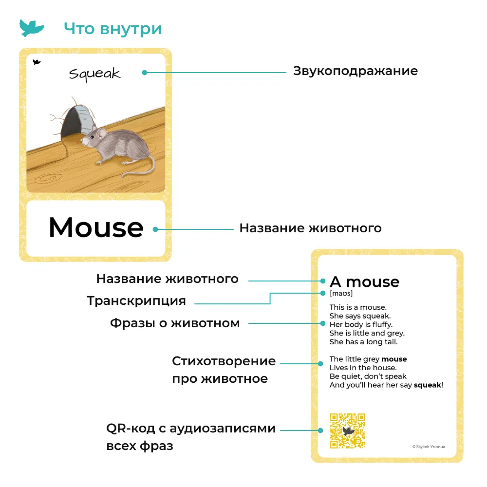 Карточки Animals на английском языке с озвучкой