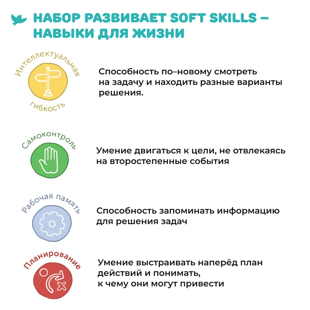 Игры Управляем мышлением